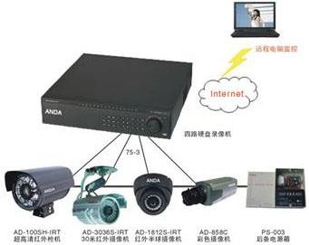 *翔科技一次性通過SGS機構審核的EICC認證